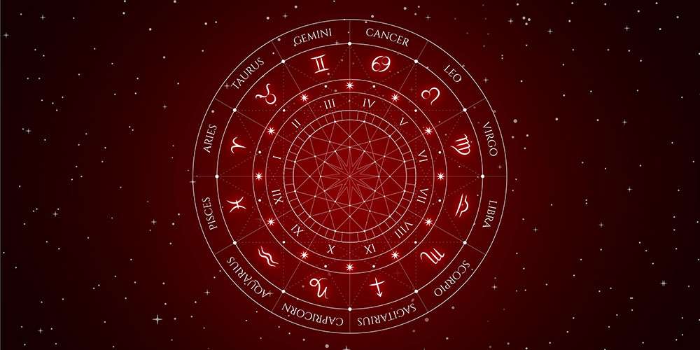 Best Astrologer in Ajax