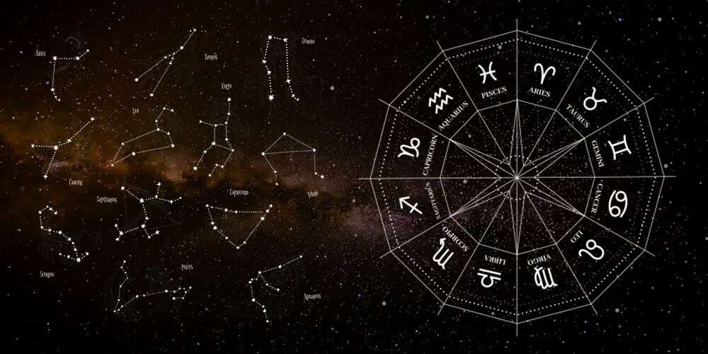Astrologer In Hamilton